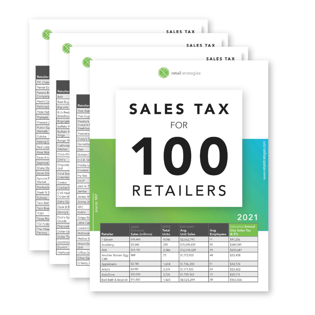 2020 Sales Tax for 100 Restaurants and Retailers Retail Strategies