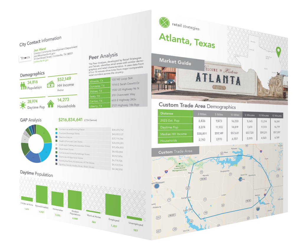 marketing flier for services